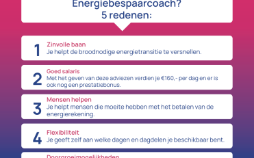 Vacatures voor de Energiebespaardienst