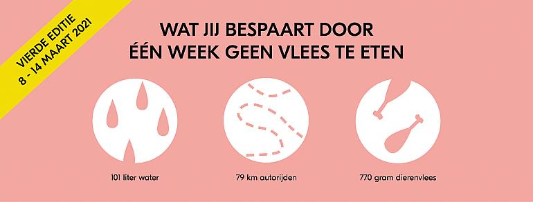 Nationale Week Zonder Vlees 2022