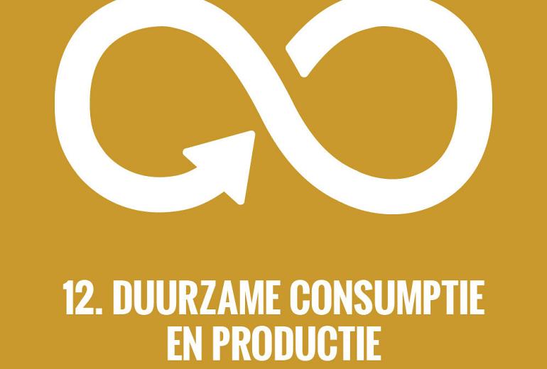 Week van de circulaire economie