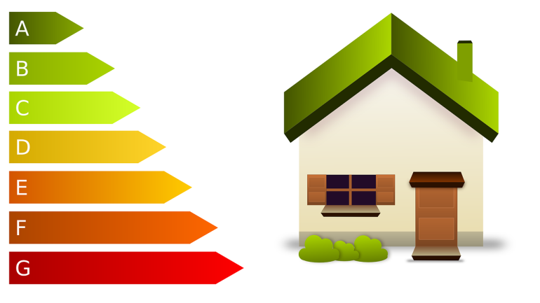 Hoe zit het met het energielabel van jouw woning? 