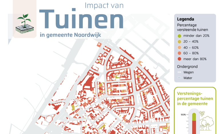 Hoe zit het met de verstening in de Duin- en Bollenstreek?